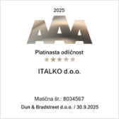 AAA Platinasta odličnost